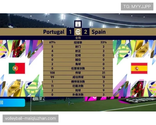 2026世界杯16强战复盘：西班牙小胜葡萄牙晋级